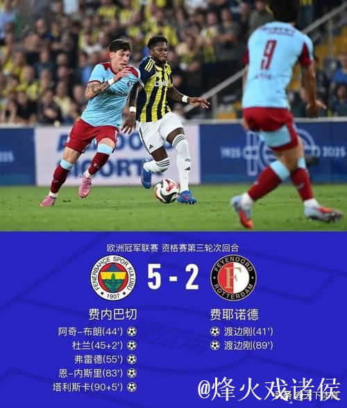 欧冠资格赛：费内巴切5-2费耶诺德 总分6-4逆转晋级