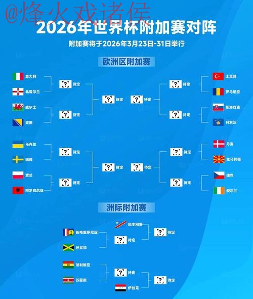 2026世界杯投注实时官方指南 2026世界杯投注实时官方指南