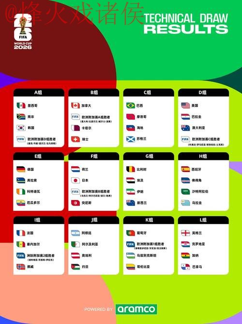 2026世界杯投注实时官方指南 2026世界杯投注实时官方指南