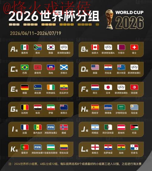 2026世界杯投注实时官方指南 2026世界杯投注实时官方指南