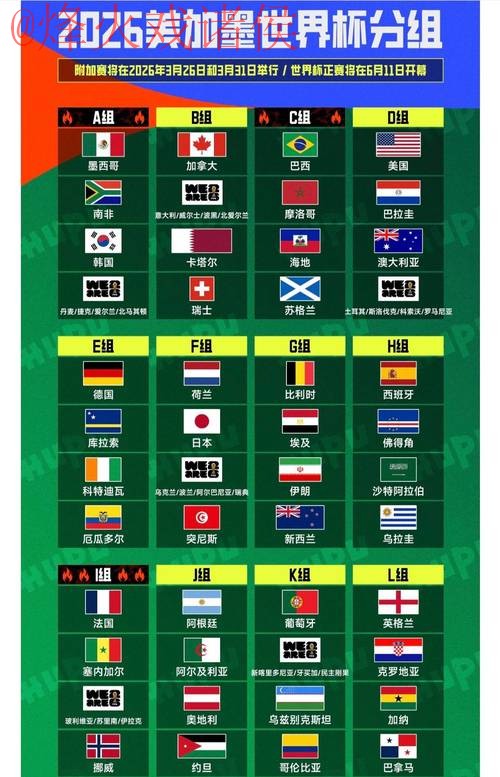 2026世界杯外围手机全站精彩攻略指南 2026世界杯外围手机全站精彩攻略指南