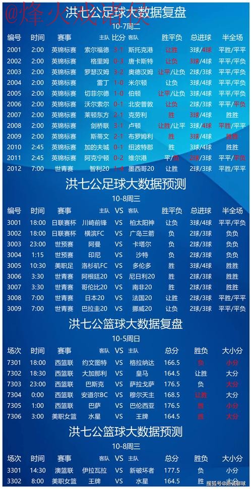 深入解析世界杯投注网页版热门趋势与技巧