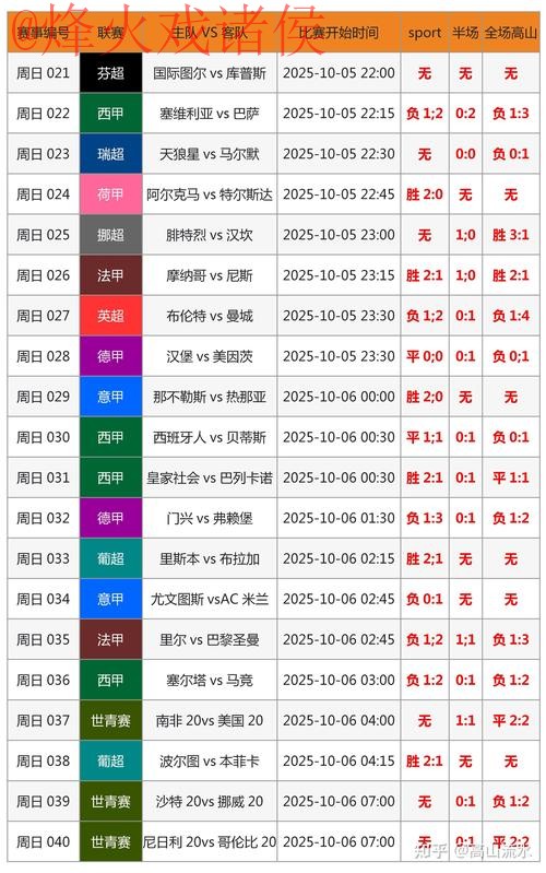 深入探讨2026世界杯盘口分析入口网址 深入探讨2026世界杯盘口分析入口网址