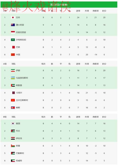 2026世界杯投注软件官方指南 2026世界杯投注软件官方指南