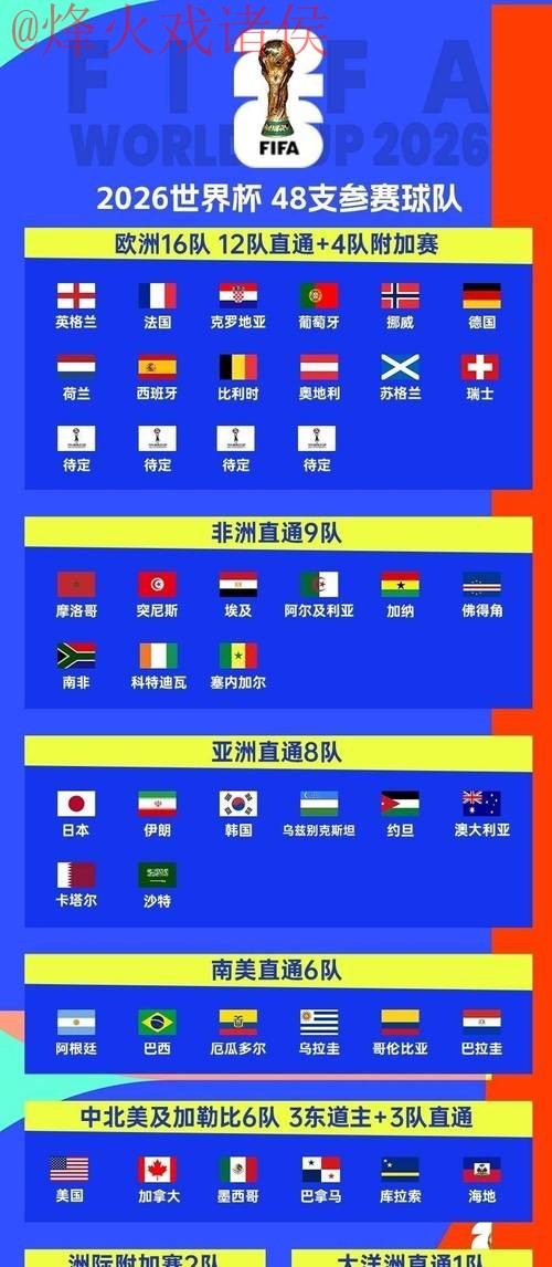 2026世界杯买球平台全站指南