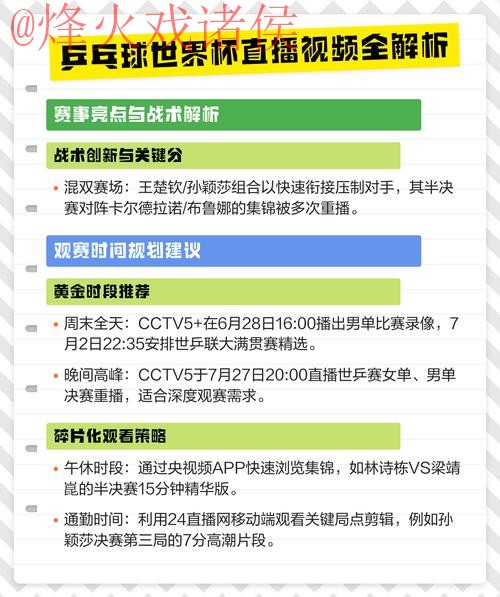 最全世界杯直播排行入口地址攻略 最全世界杯直播排行入口地址攻略