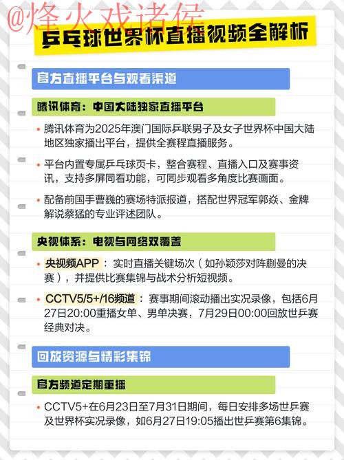 最全世界杯直播排行入口地址攻略 最全世界杯直播排行入口地址攻略