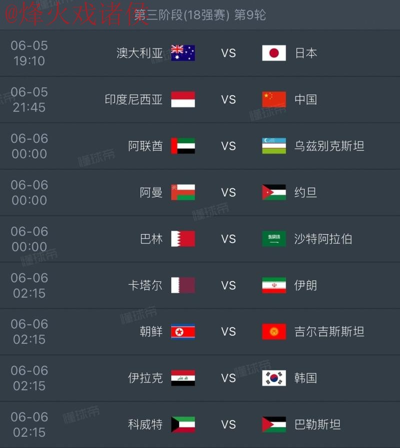 2026世界杯外围赛热门推荐分析